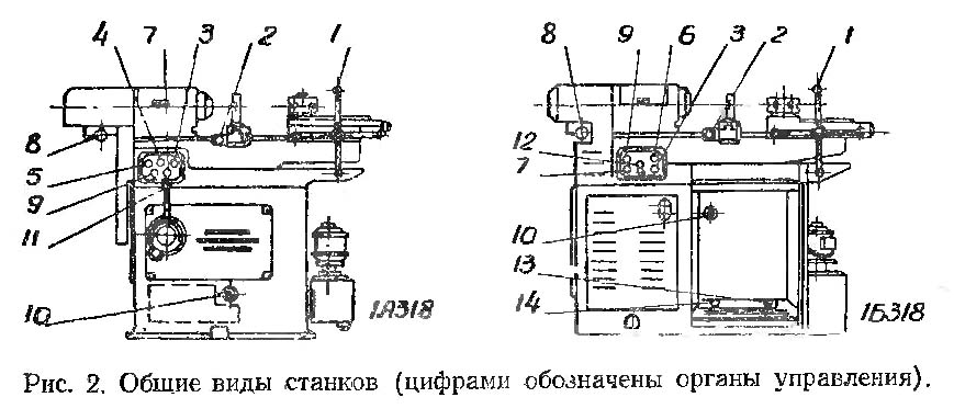 1Б318 Розташування органів керування токарно-револьверним верстатом 1Б318